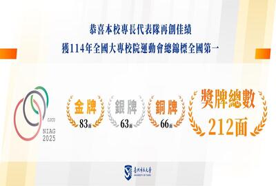 ImgDesc(另開新視窗)